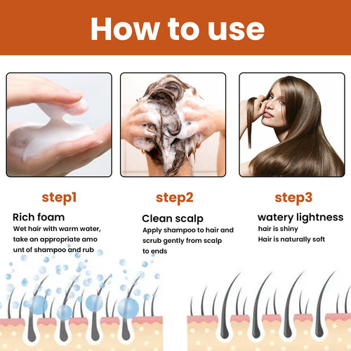Anti-Fall Shampoo Moisturizes Soft Anti-Fall Hair Growth Deep Clean Anti-Itch Foam Shampoo